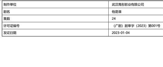 （他是谁）百度云资源「1080p/Mp4中字」百度云网盘更新/下载